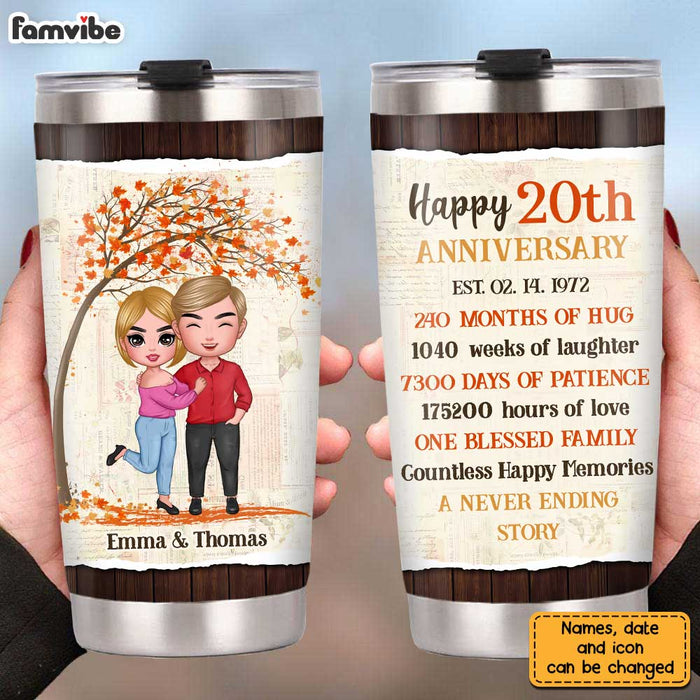 Personalized Anniversary Steel Tumbler JL212 30O31 1