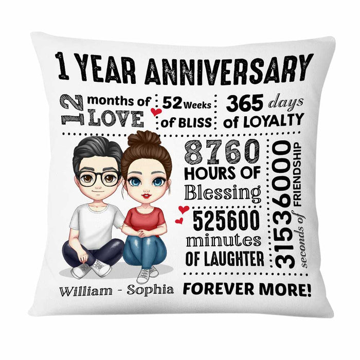 Personalized Couple Anniversary Pillow JL271 32O47 1