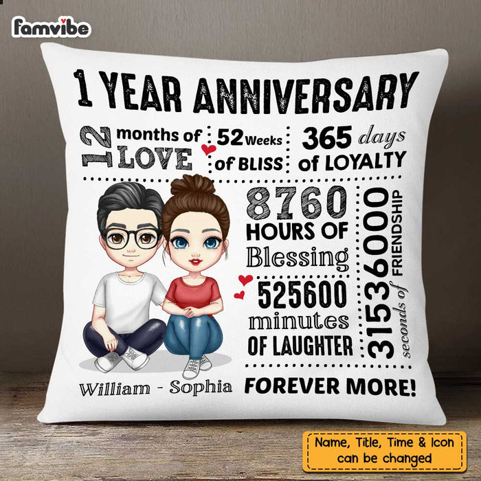 Personalized Couple Anniversary Pillow JL271 32O47 1