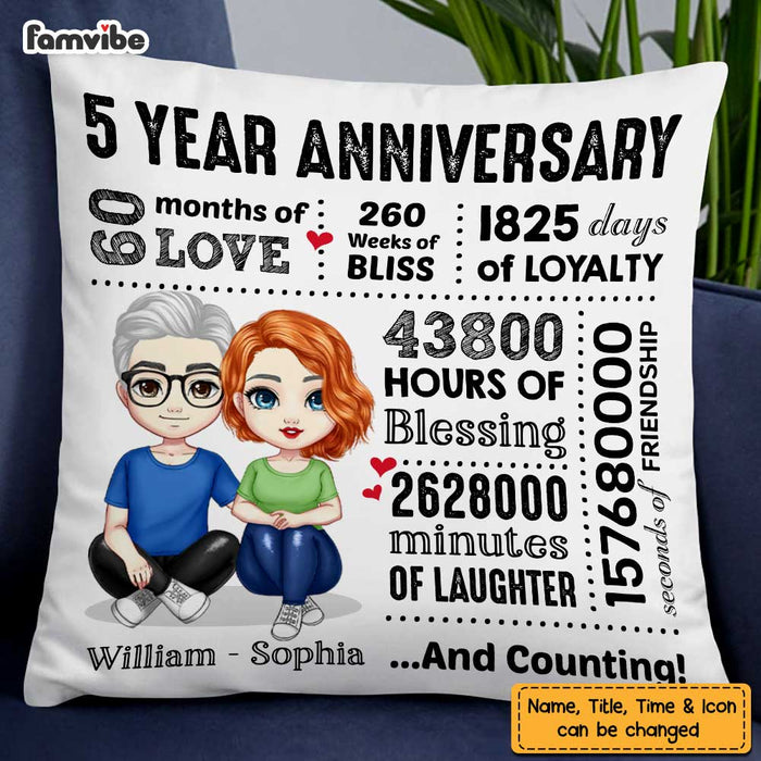 Personalized Couple Anniversary Pillow JL271 32O47 1