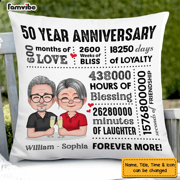 Personalized Couple Anniversary Pillow JL271 32O47 1