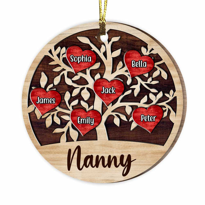 Personalized Grandma Tree Circle Ornament SB105 85O47 1