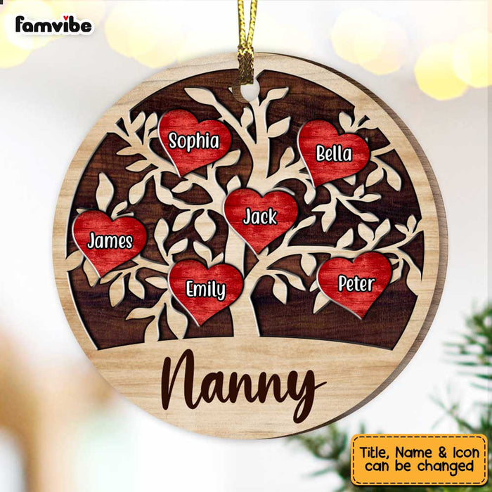 Personalized Grandma Tree Circle Ornament SB105 85O47 1