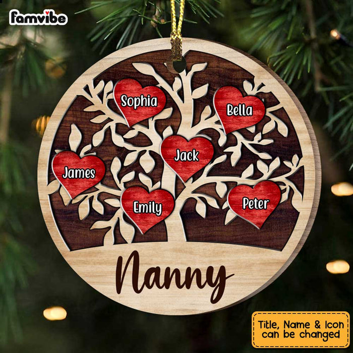 Personalized Grandma Tree Circle Ornament SB105 85O47 1