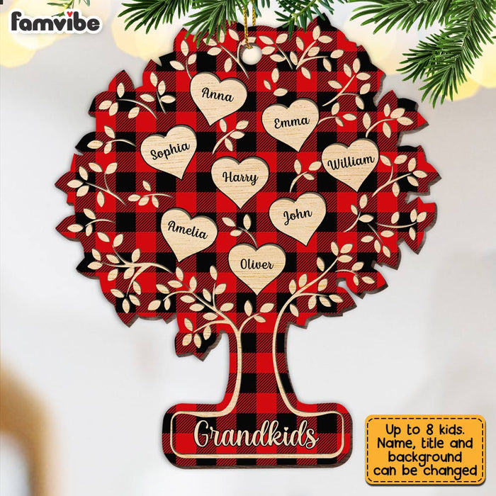 Personalized Christmas Grandma Grandkid Tree Ornament SB261 23O28 1