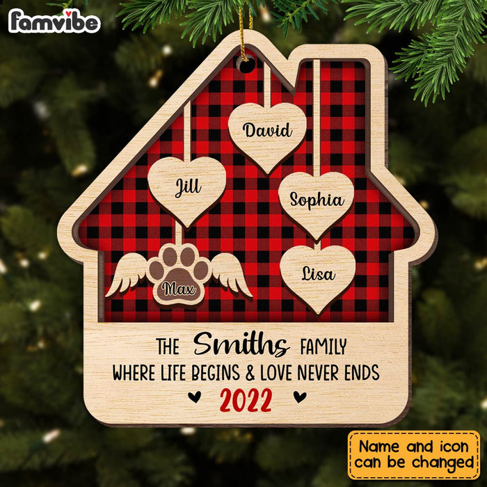 Personalized Family House Ornament SB272 30O28 1