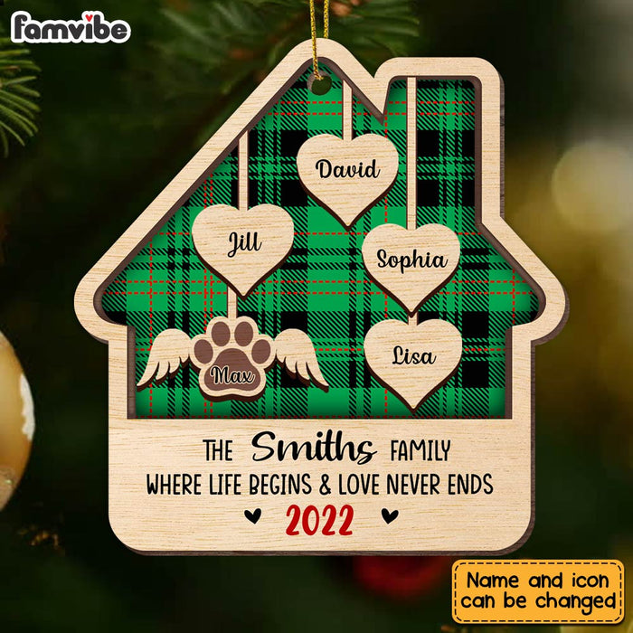 Personalized Family House Ornament SB272 30O28 1