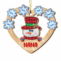 Personalized Grandma Snowman Christmas Ornament SB301 85O34 thumb 1