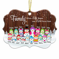 Personalized Snowman Family Grandma Grandpa Benelux Ornament OB12 85O67 thumb 1