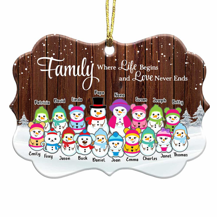 Personalized Snowman Family Grandma Grandpa Benelux Ornament OB12 85O67 1