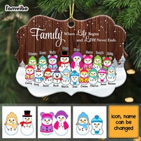 Personalized Snowman Family Grandma Grandpa Benelux Ornament OB12 85O67 thumb 1