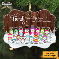 Personalized Snowman Family Grandma Grandpa Benelux Ornament OB12 85O67 thumb 1
