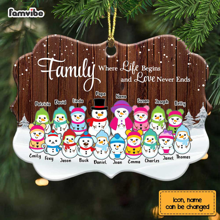 Personalized Snowman Family Grandma Grandpa Benelux Ornament OB12 85O67 1