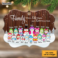 Personalized Snowman Family Grandma Grandpa Benelux Ornament OB12 85O67 thumb 1
