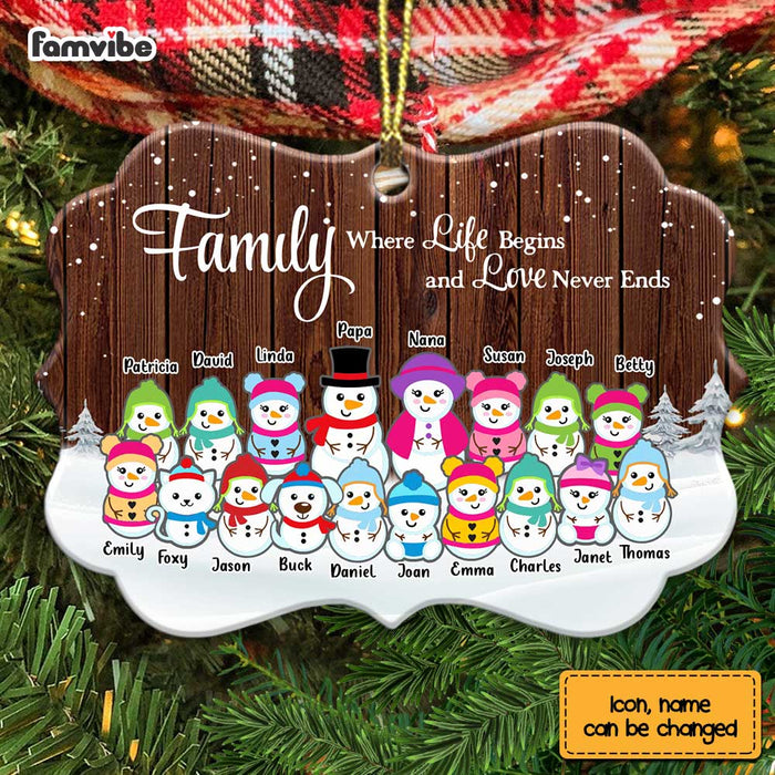 Snowman Family Personalized Christmas Ornament