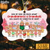 Personalized Grandparents & Grandkids Gingerbread Benelux Ornament OB44 30O53 1