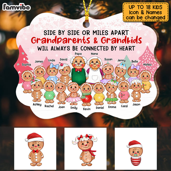 Personalized Grandparents & Grandkids Gingerbread Benelux Ornament OB44 30O53 1