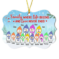 Personalized Family Christmas Snowman Benelux Ornament NB52 23O58 thumb 1