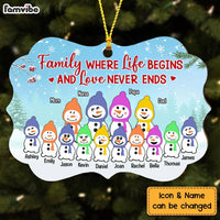 Personalized Family Christmas Snowman Benelux Ornament NB52 23O58 thumb 1