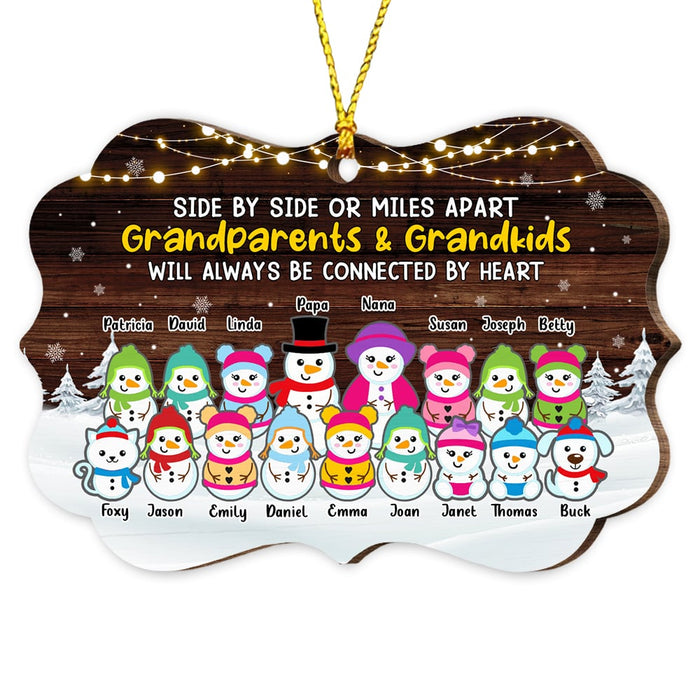 Personalized Grandparents Benelux Ornament NB73 85O53 1