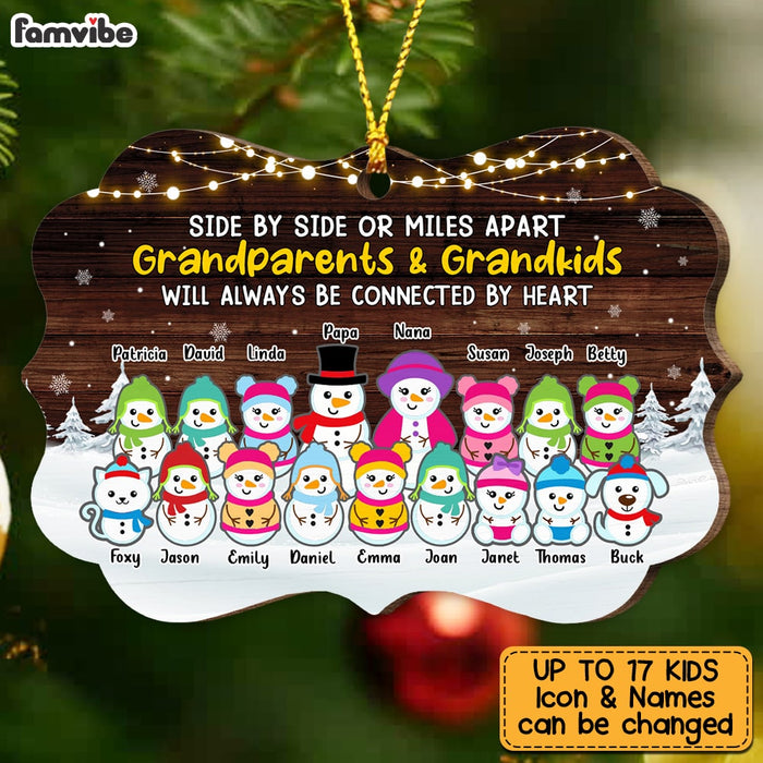 Personalized Grandparents Benelux Ornament NB73 85O53 1