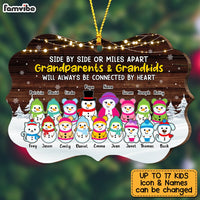 Personalized Grandparents Benelux Ornament NB73 85O53 thumb 1