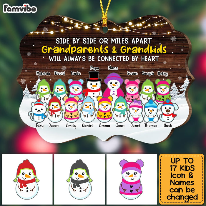 Personalized Grandparents Benelux Ornament NB73 85O53 1