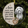 Personalized Dog Memo Photo Circle Ornament NB211 85O58 1