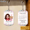 Personalized Day You Became My Mom Aluminum Keychain 23674 1