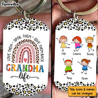 Personalized Grandma Life Aluminum Keychain 23688 thumb 1
