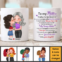Personalized To My Mom You Are The World Mug 24056 thumb 1