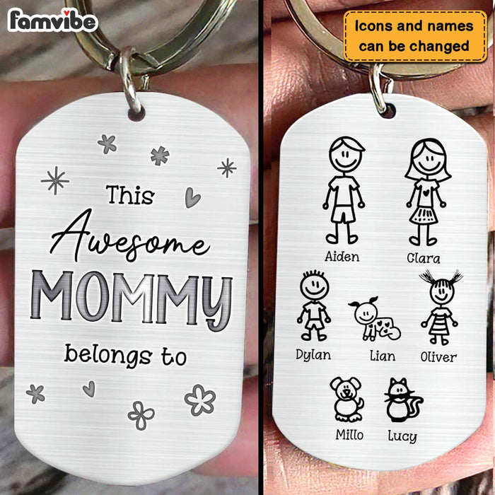 Personalized Gift For Mom This Mommy Belongs Aluminum Keychain 24410 1
