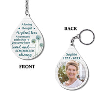 Personalized Memorial Tribute Gift A Silent Tear Wood Keychain 27145 thumb 1