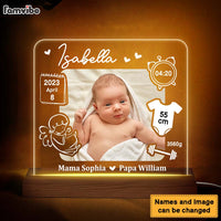 Personalized Gift For Daughter New Mom Baby Newborn Upload Photo Plaque LED Lamp Night Light 27274 thumb 1
