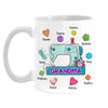 Personalized Birthday Gifts For Grandma Sewing Accessories Set Mug 27384 1