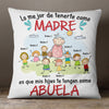 Personalized Mom Grandma Madre Abuela Spanish Pillow AP271 30O36 (Insert Included) 1