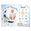 Personalized Elephant Baby Milestone Blanket 28156 1