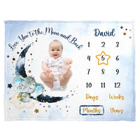 Personalized Elephant Baby Milestone Blanket 28156 thumb 1