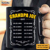 Personalized Gift For Grandpa Mug 25049 1