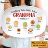 Personalized Gift For Grandma Everything Tastes Better Plate 28469 1