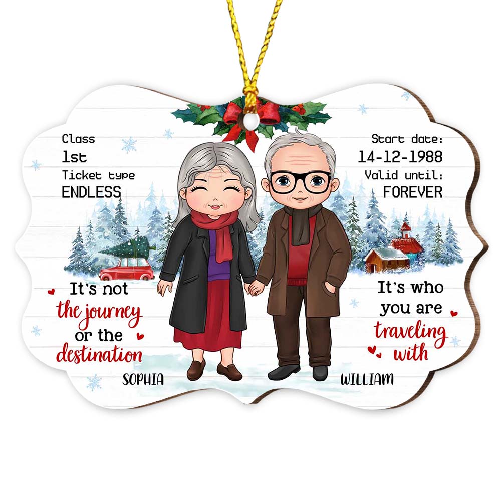 Personalized Christmas Gift For Couple Love Train Ticket Benelux Ornament 28776 Primary Mockup
