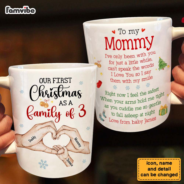 Personalized Christmas Family Mug