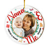 Personalized Christmas Gift For Grandson Forever And Always Photo Circle Ornament 29083 1