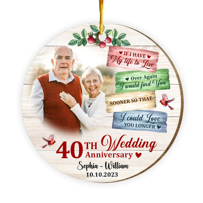  20th Anniversary Ornament 2023, Happy 20th Anniversary