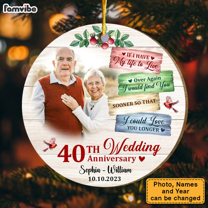 Personalized 20th Anniversary I Would Find You Sooner Upload Photo Circle Ornament 29198 1