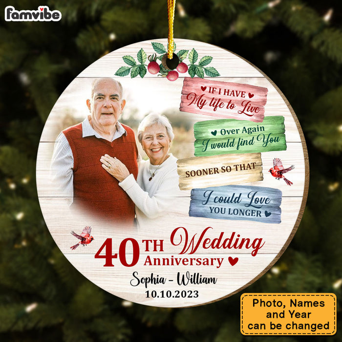 Personalized 20th Anniversary I Would Find You Sooner Upload Photo Circle Ornament 29198 1