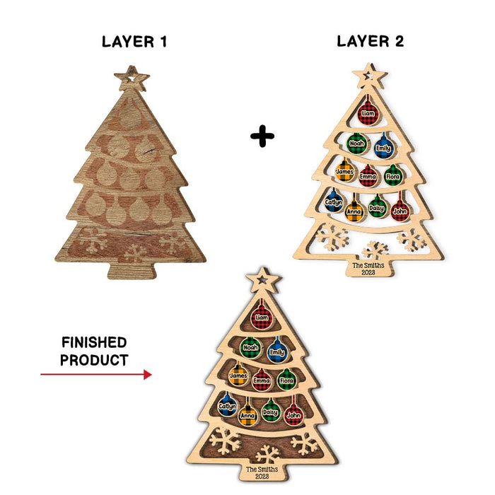 Personalized Gift For Family Christmas Tree 2 Layered Wood Ornament 29281 1