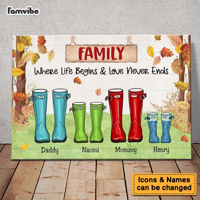 Personalized Gift For Family Where Life Begins & Love Never Ends Canvas 29308 1