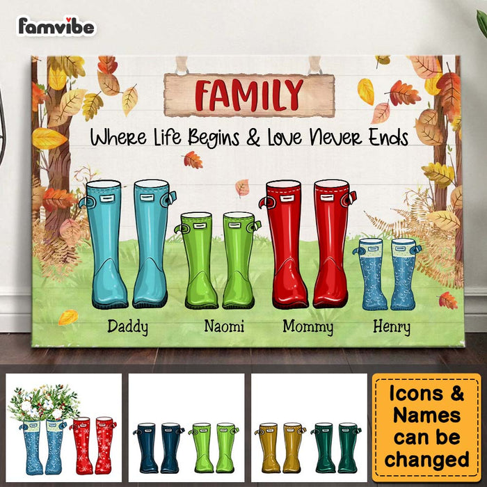 Personalized Gift For Family Where Life Begins & Love Never Ends Canvas 29308 1