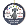 Personalized Dog Memorial Gift If Love Could Have Kept You Here Circle Ornament 29371 1
